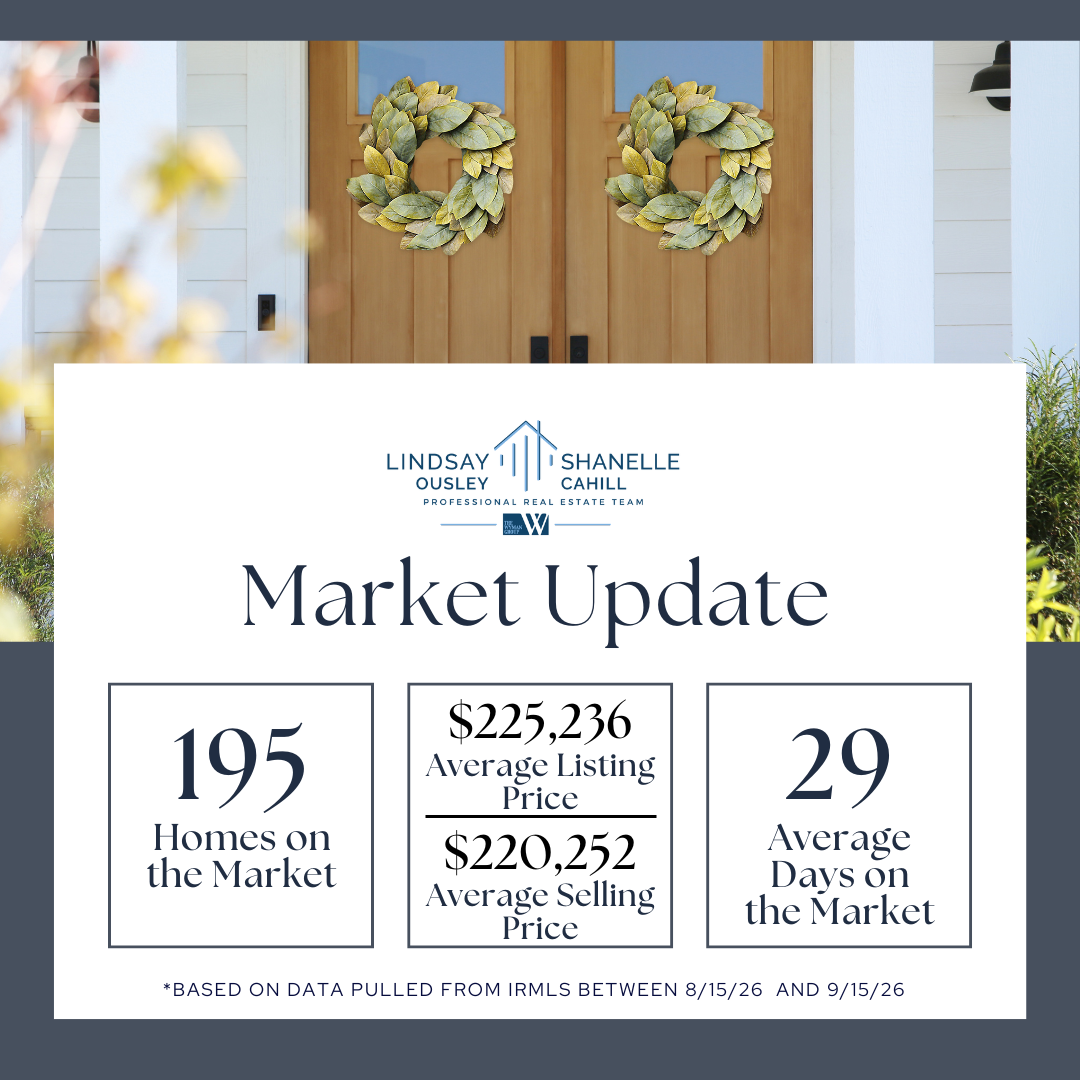 Market Stats Sept 2026